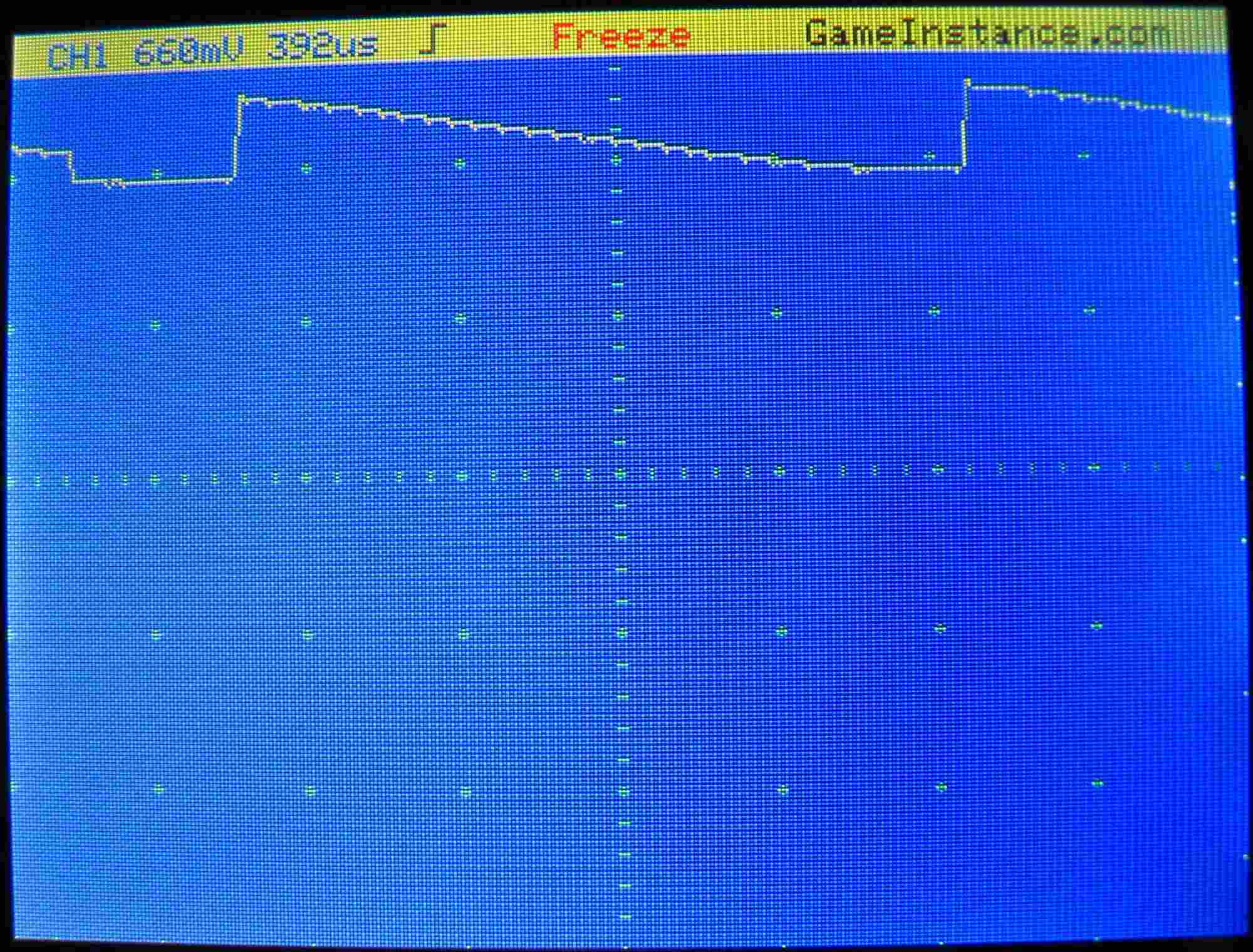 Buck converter output - averaging at 5.58 volts, ripple 0.8 volts, displayed after a 1/2 attenuation factor