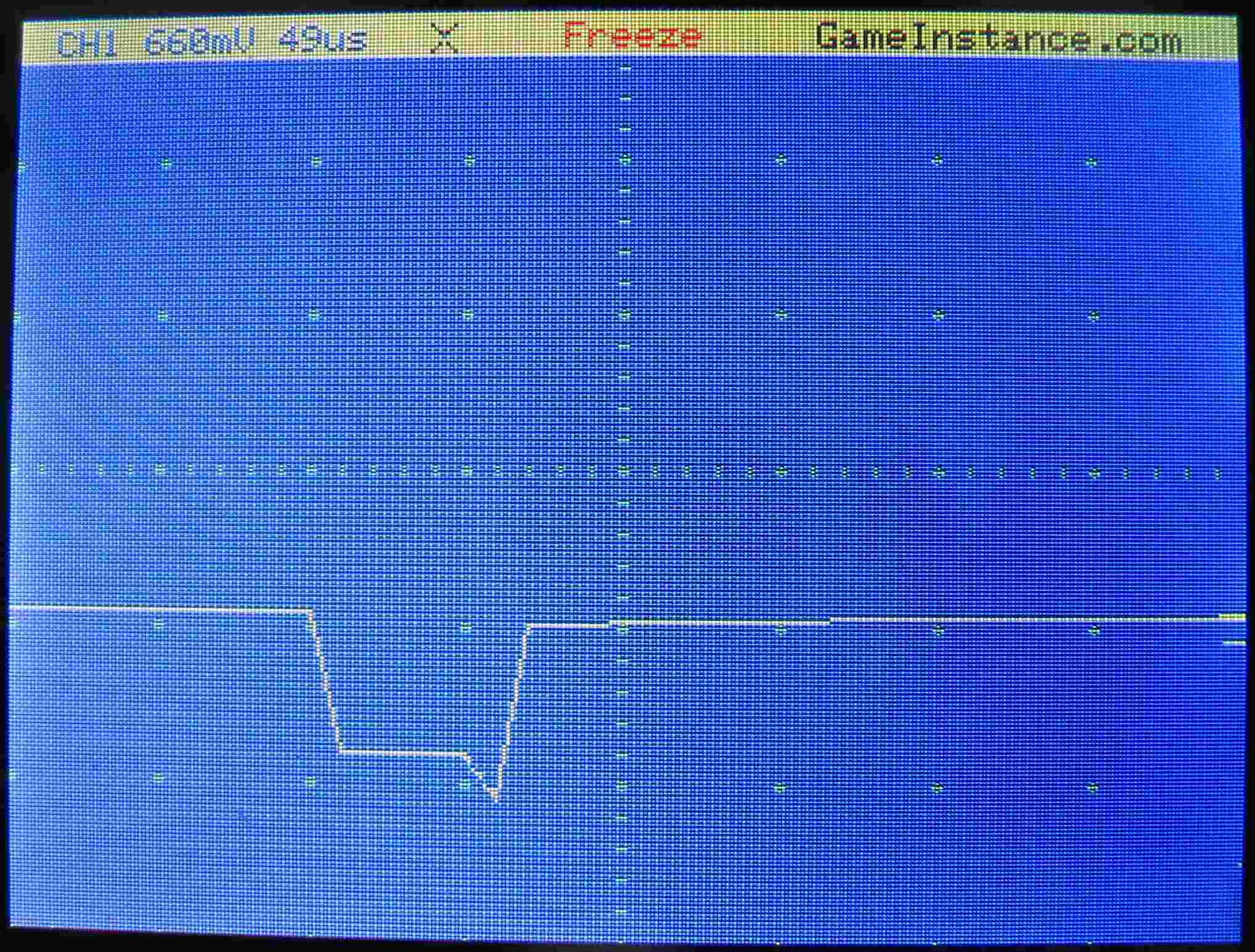 Wave shape in Q<sub>1</sub>'s gate - a closer look at the distorted 96.875% duty cycle PWM signal, attenuated by a 1/11 factor