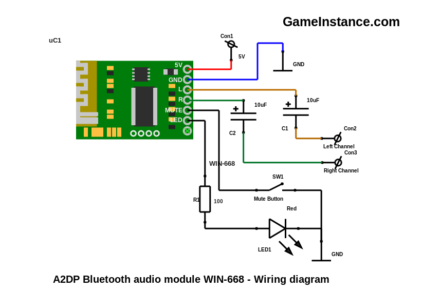 Gameinstance Com - Bluetooth Audio Receiver